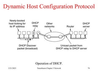 2/21/2023 Tanenbaum Chapter 5 Network 78
Dynamic Host Configuration Protocol
Operation of DHCP.
 
