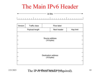 2/21/2023 Tanenbaum Chapter 5 Network 83
The Main IPv6 Header
The IPv6 fixed header (required).
 