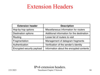 2/21/2023 Tanenbaum Chapter 5 Network 84
Extension Headers
IPv6 extension headers.
5-69
 
