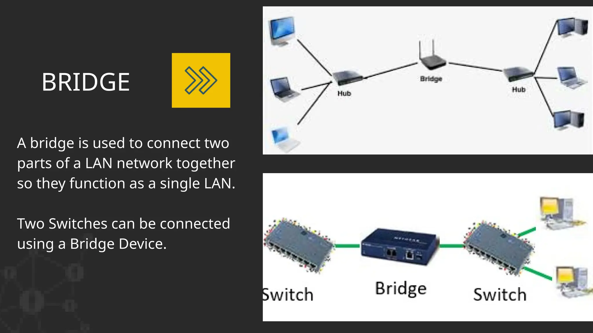 BRIDGE
A bridge is used to connect two
parts of a LAN network together
so they function as a single LAN.
Two Switches can be connected
using a Bridge Device.
 