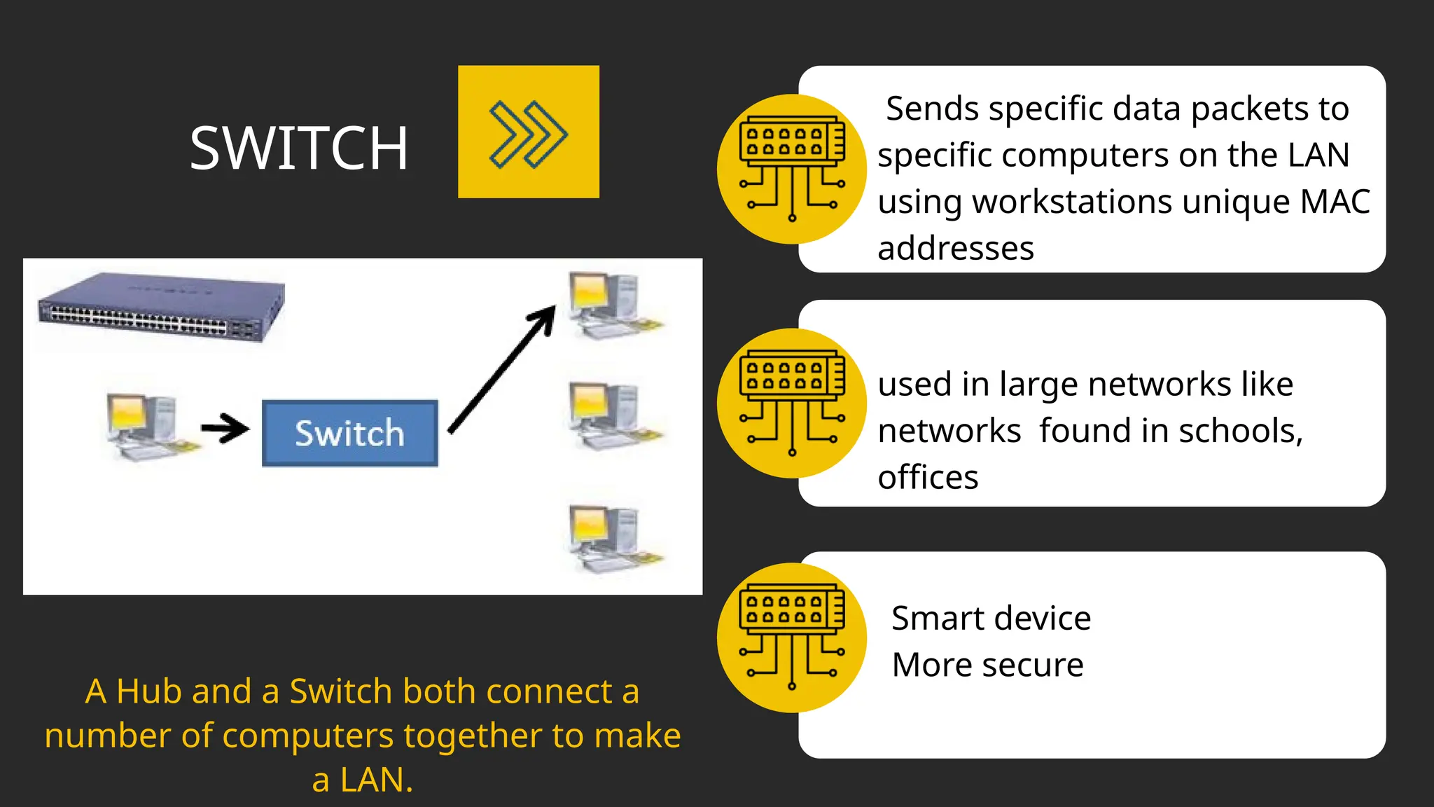 Sends specific data packets to
specific computers on the LAN
using workstations unique MAC
addresses
used in large networks like
networks found in schools,
offices
Smart device
More secure
SWITCH
A Hub and a Switch both connect a
number of computers together to make
a LAN.
 