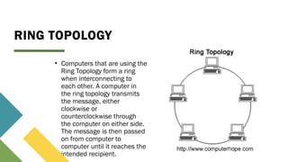 COMPUTER SYSTEMS SERVICING NETWORKING DESIGN | PPTX