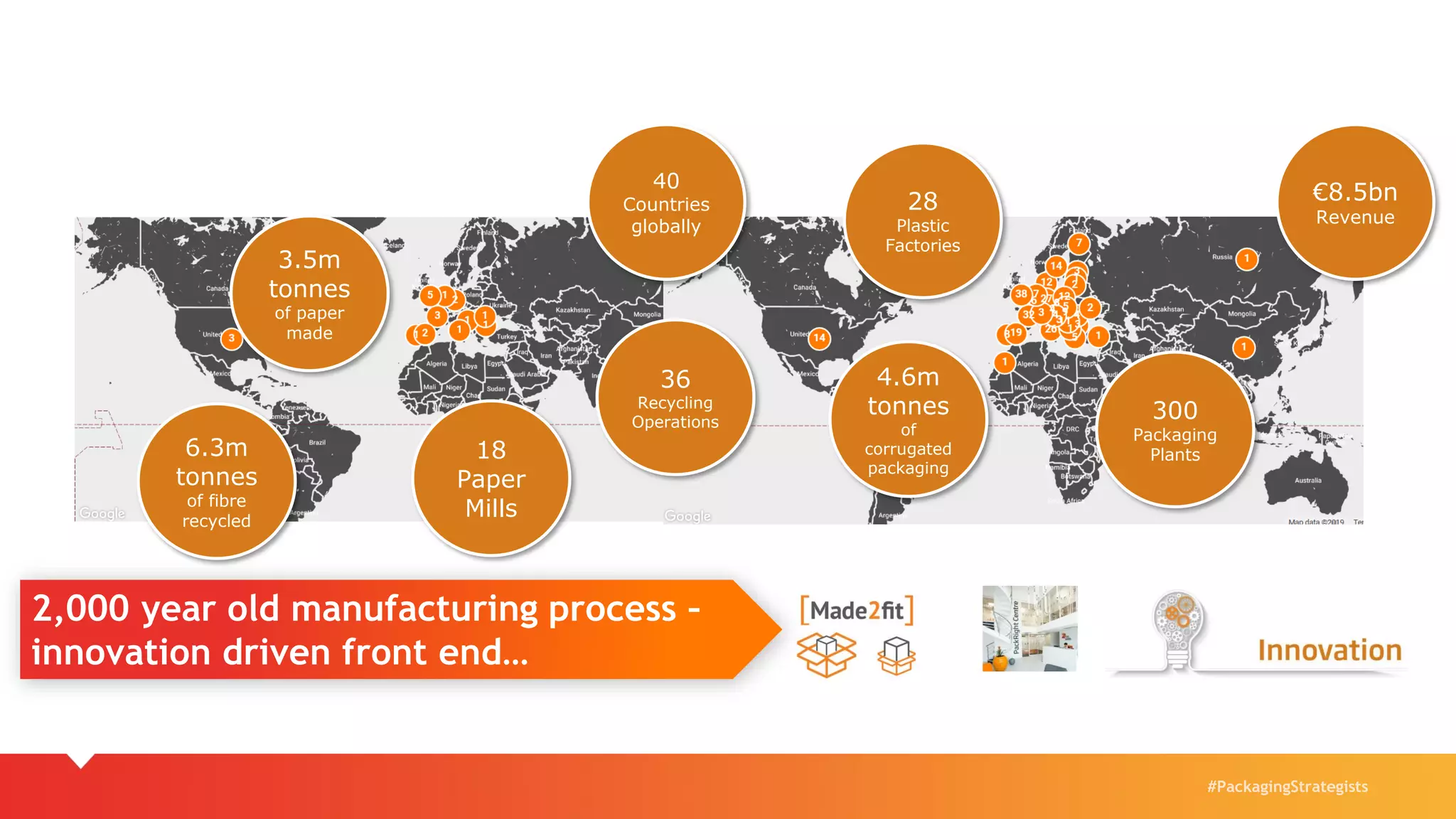 #PackagingStrategists
€8.5bn
Revenue
40
Countries
globally
4.6m
tonnes
of
corrugated
packaging
6.3m
tonnes
of fibre
recycled
3.5m
tonnes
of paper
made
18
Paper
Mills
300
Packaging
Plants
28
Plastic
Factories
36
Recycling
Operations
2,000 year old manufacturing process –
innovation driven front end…
 