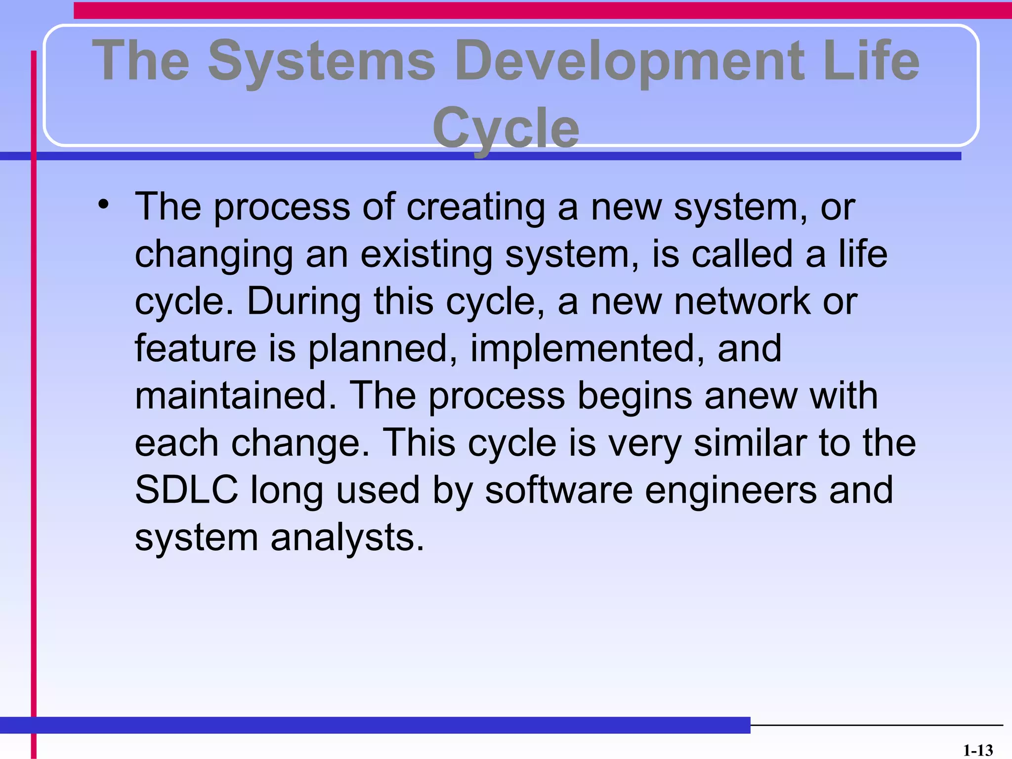 The Systems Development Life
           Cycle
• The process of creating a new system, or
  changing an existing system, is called a life
  cycle. During this cycle, a new network or
  feature is planned, implemented, and
  maintained. The process begins anew with
  each change. This cycle is very similar to the
  SDLC long used by software engineers and
  system analysts.




                                                   1-13
 