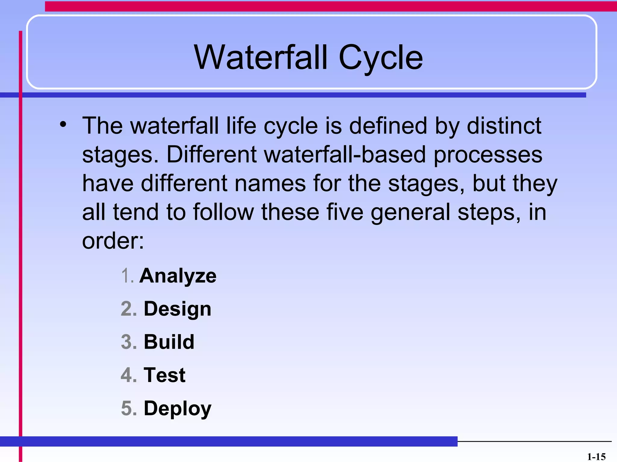 Waterfall Cycle
• The waterfall life cycle is defined by distinct
  stages. Different waterfall-based processes
  have different names for the stages, but they
  all tend to follow these five general steps, in
  order:
      1. Analyze
      2. Design
      3. Build
      4. Test
      5. Deploy

                                                    1-15
 