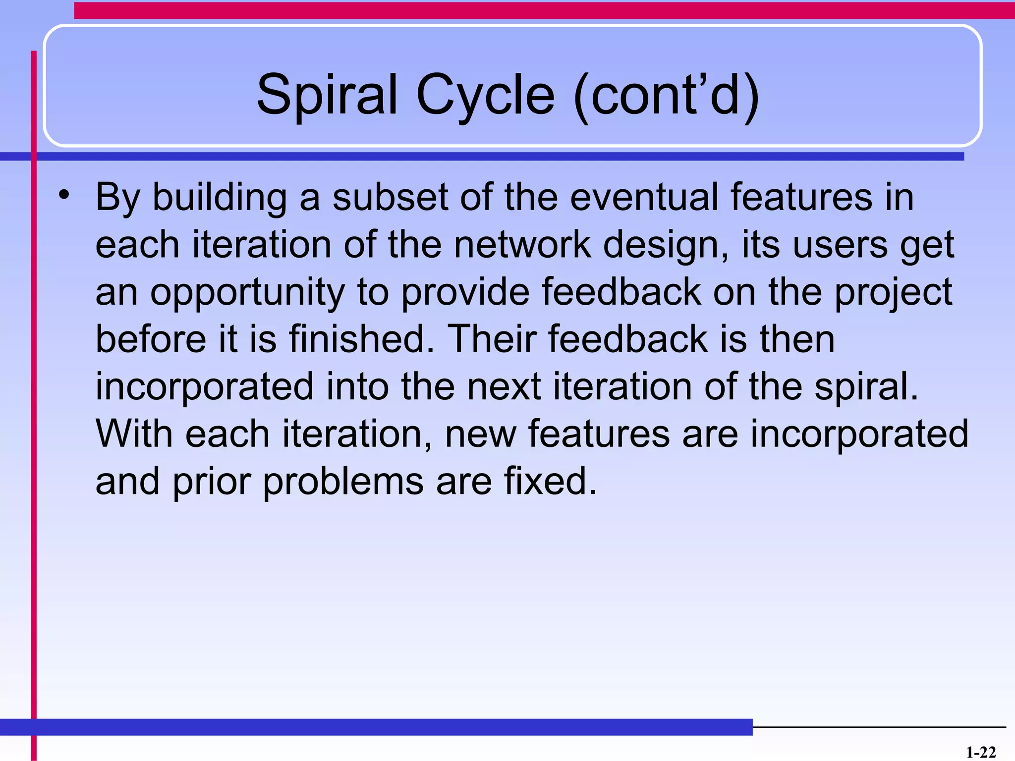 Spiral Cycle (cont’d)
• By building a subset of the eventual features in
  each iteration of the network design, its users get
  an opportunity to provide feedback on the project
  before it is finished. Their feedback is then
  incorporated into the next iteration of the spiral.
  With each iteration, new features are incorporated
  and prior problems are fixed.




                                                    1-22
 
