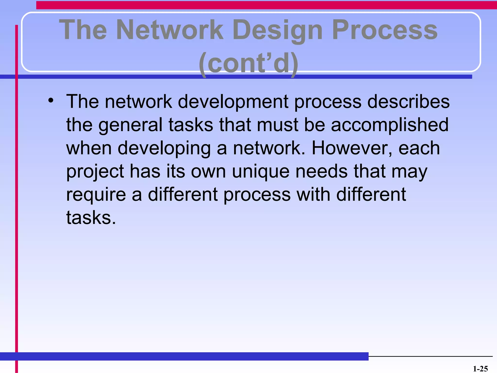 The Network Design Process
          (cont’d)
• The network development process describes
  the general tasks that must be accomplished
  when developing a network. However, each
  project has its own unique needs that may
  require a different process with different
  tasks.




                                                1-25
 