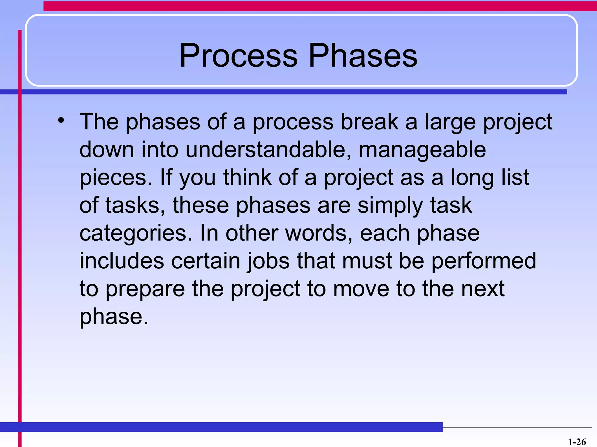 Process Phases
• The phases of a process break a large project
  down into understandable, manageable
  pieces. If you think of a project as a long list
  of tasks, these phases are simply task
  categories. In other words, each phase
  includes certain jobs that must be performed
  to prepare the project to move to the next
  phase.




                                                     1-26
 