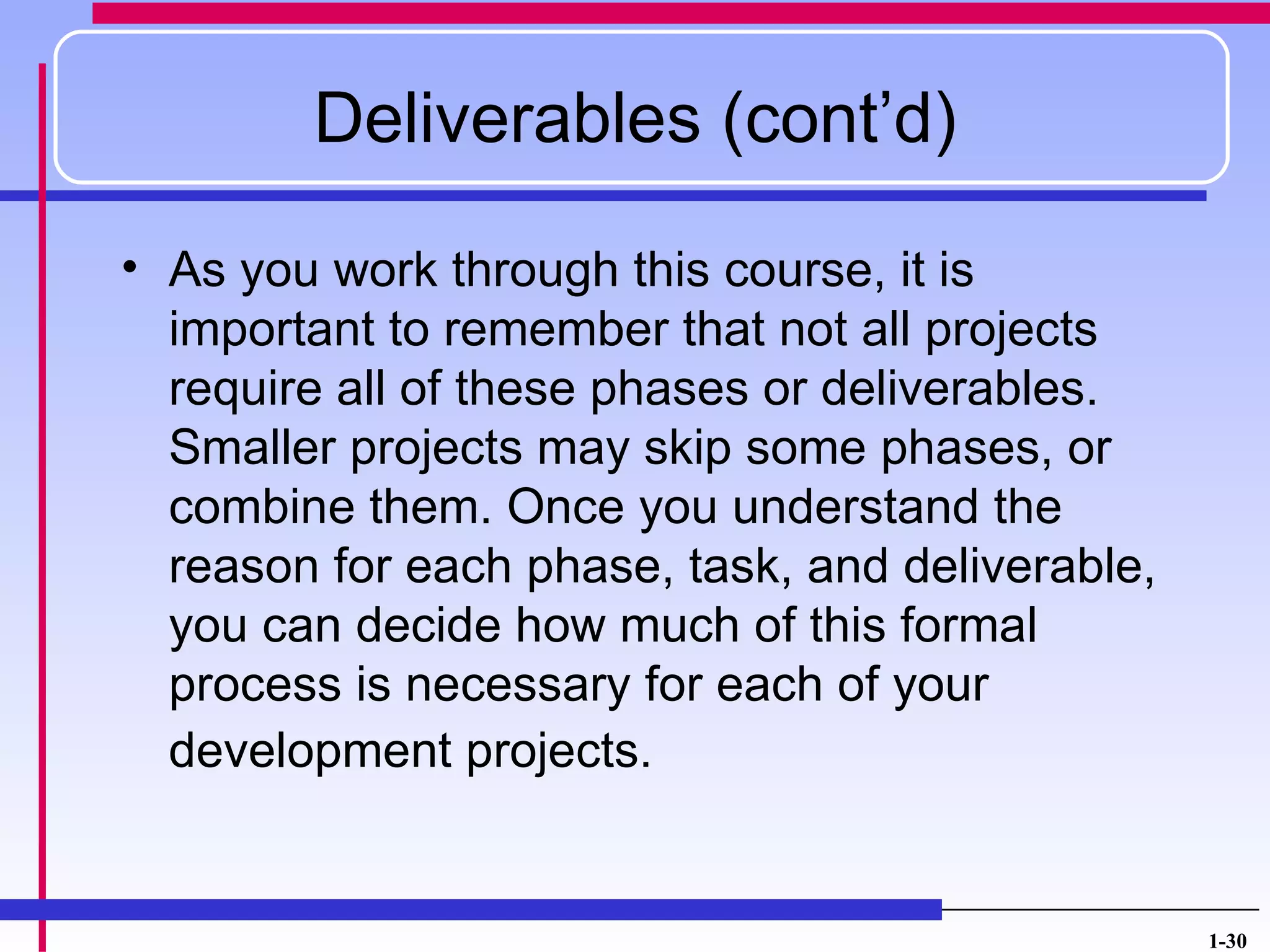 Deliverables (cont’d)

• As you work through this course, it is
  important to remember that not all projects
  require all of these phases or deliverables.
  Smaller projects may skip some phases, or
  combine them. Once you understand the
  reason for each phase, task, and deliverable,
  you can decide how much of this formal
  process is necessary for each of your
  development projects.


                                                  1-30
 
