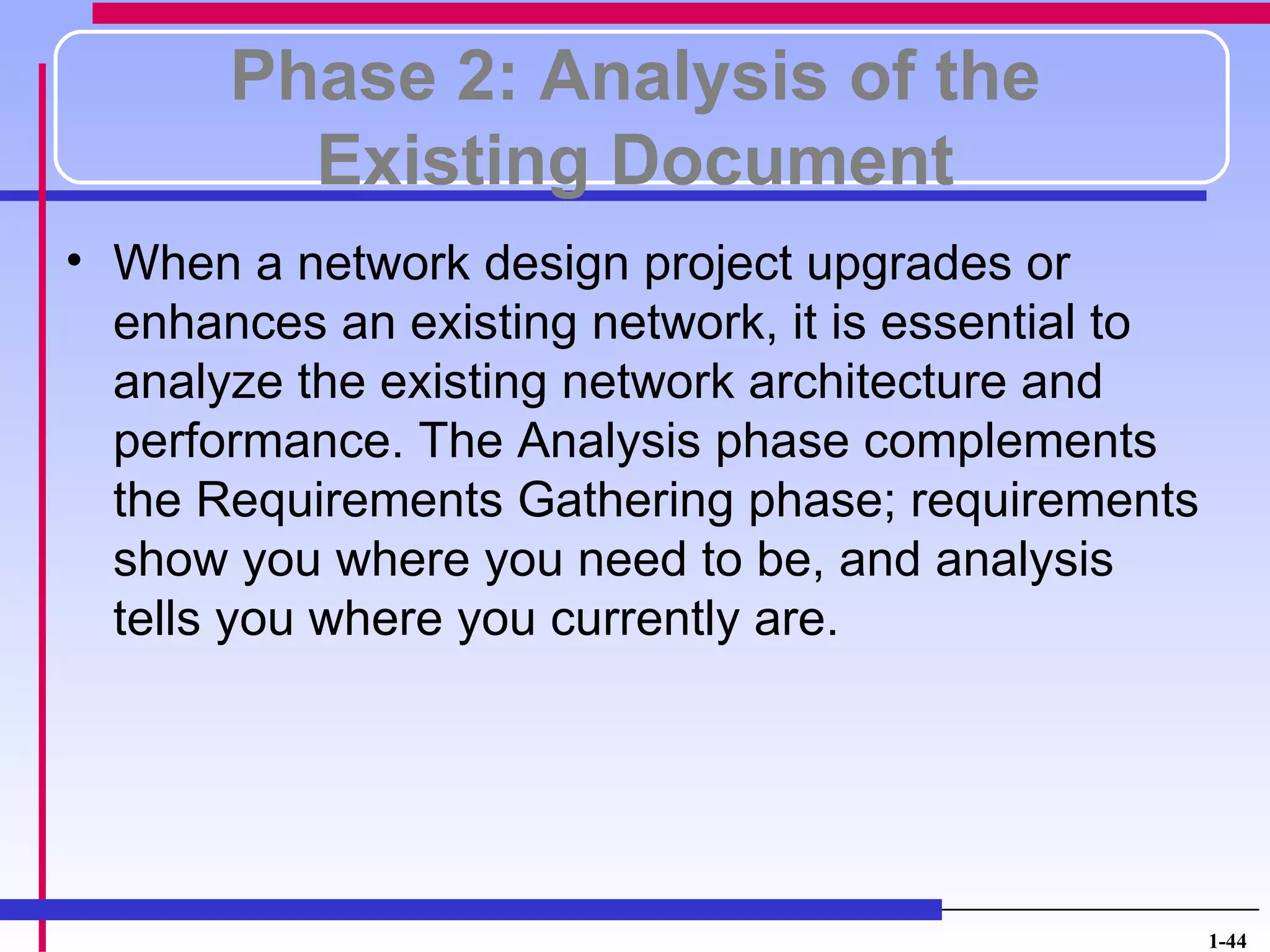 Phase 2: Analysis of the
         Existing Document
• When a network design project upgrades or
  enhances an existing network, it is essential to
  analyze the existing network architecture and
  performance. The Analysis phase complements
  the Requirements Gathering phase; requirements
  show you where you need to be, and analysis
  tells you where you currently are.




                                                     1-44
 