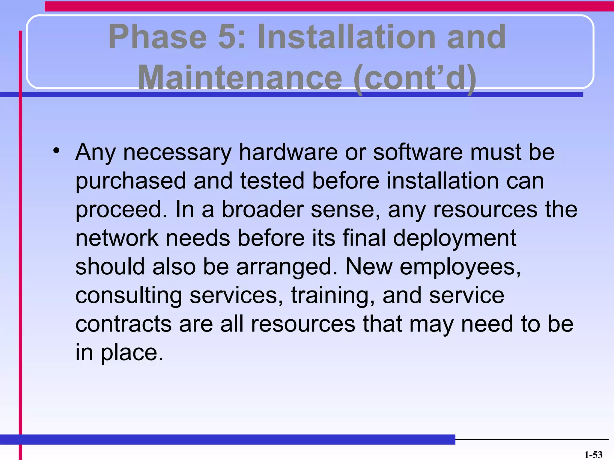 Phase 5: Installation and
      Maintenance (cont’d)

• Any necessary hardware or software must be
  purchased and tested before installation can
  proceed. In a broader sense, any resources the
  network needs before its final deployment
  should also be arranged. New employees,
  consulting services, training, and service
  contracts are all resources that may need to be
  in place.



                                                    1-53
 