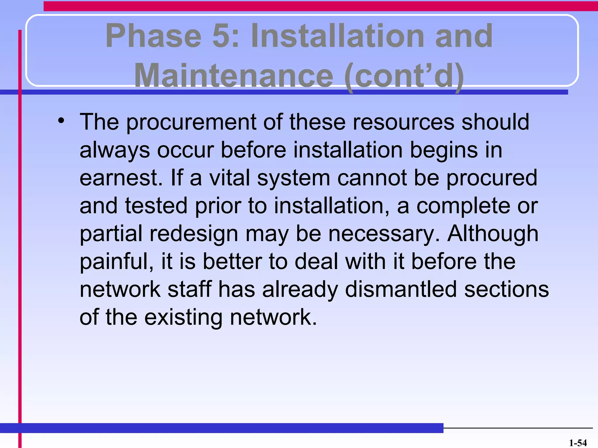 Phase 5: Installation and
     Maintenance (cont’d)
• The procurement of these resources should
  always occur before installation begins in
  earnest. If a vital system cannot be procured
  and tested prior to installation, a complete or
  partial redesign may be necessary. Although
  painful, it is better to deal with it before the
  network staff has already dismantled sections
  of the existing network.




                                                     1-54
 