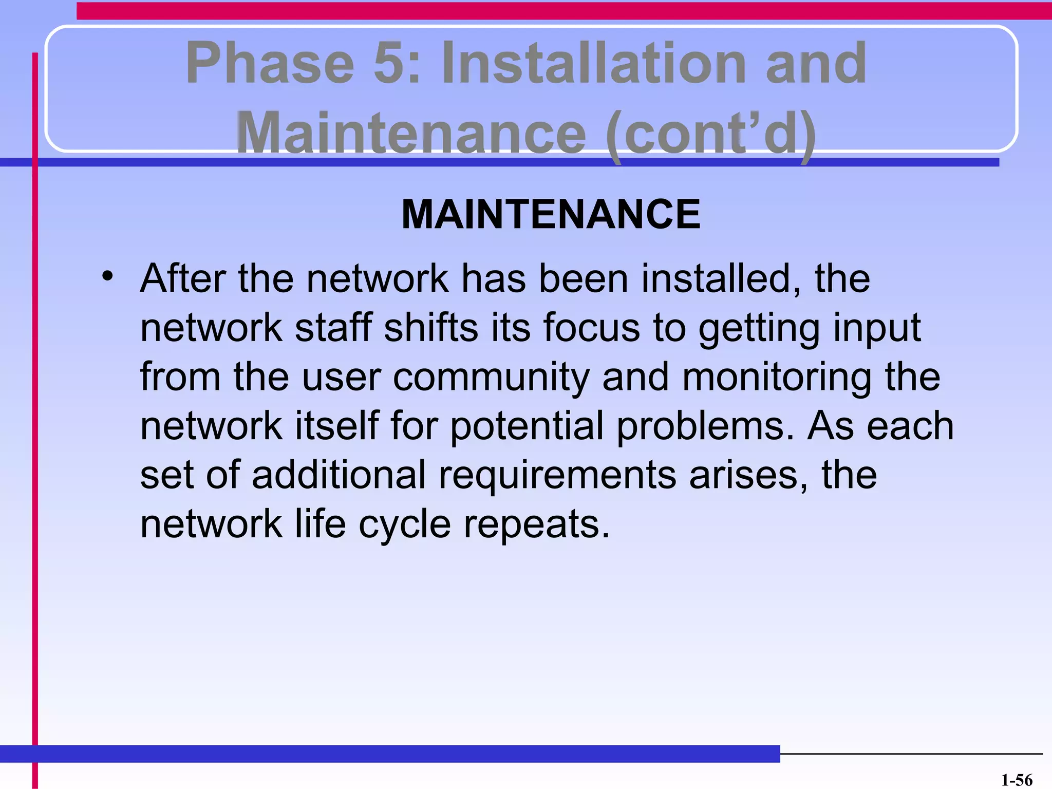 Phase 5: Installation and
     Maintenance (cont’d)
                 MAINTENANCE
• After the network has been installed, the
  network staff shifts its focus to getting input
  from the user community and monitoring the
  network itself for potential problems. As each
  set of additional requirements arises, the
  network life cycle repeats.




                                                    1-56
 