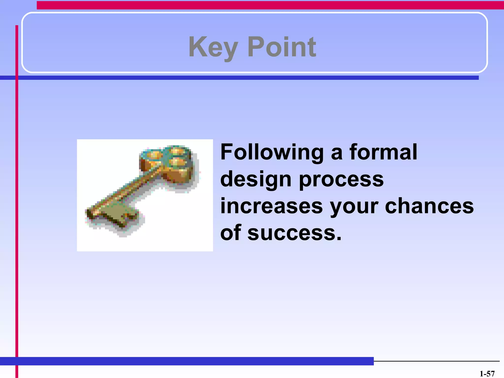 Key Point


• Following a formal
  design process
  increases your chances
  of success.




                           1-57
 
