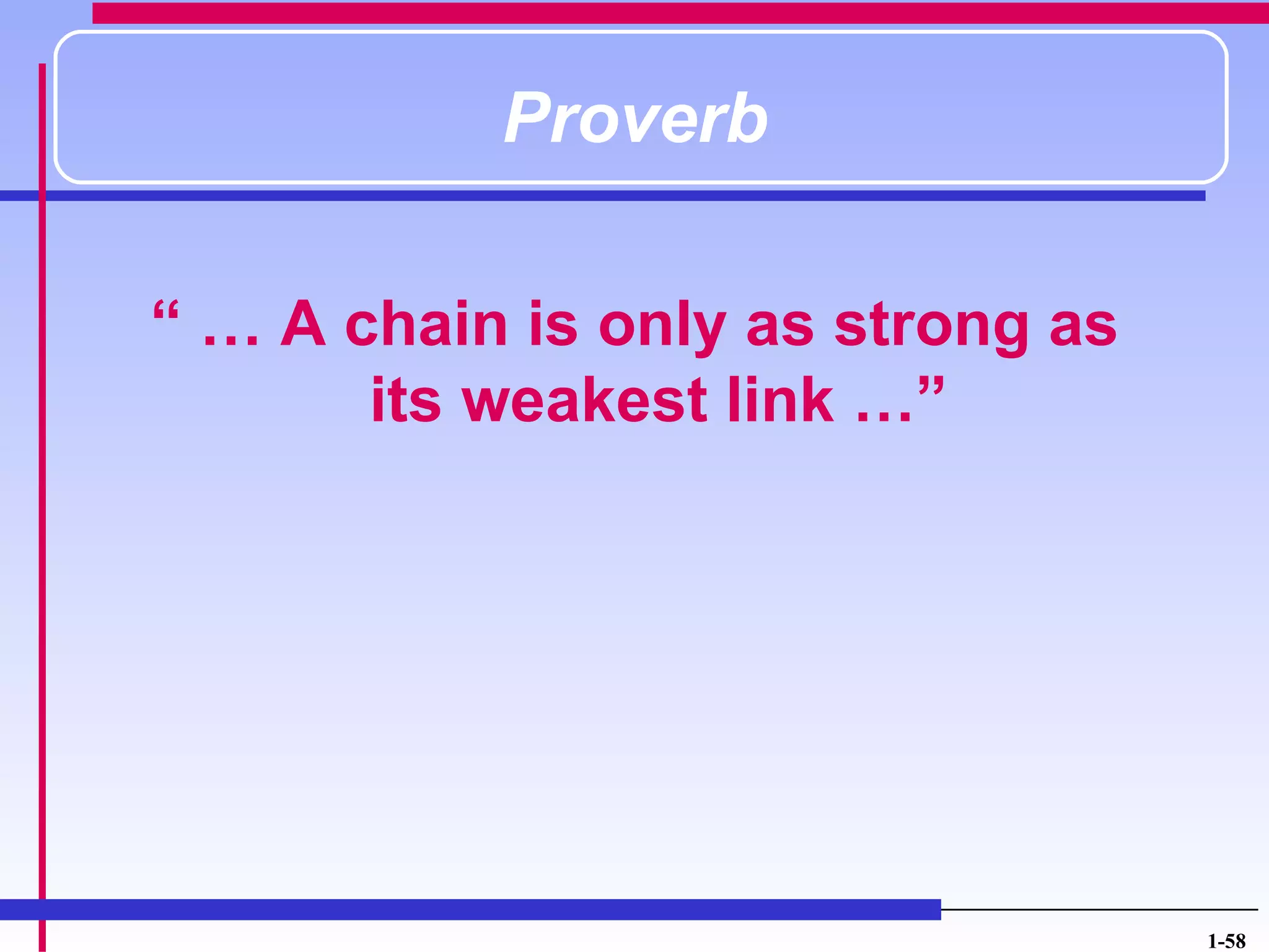 Proverb

“ … A chain is only as strong as
       its weakest link …”




                                   1-58
 