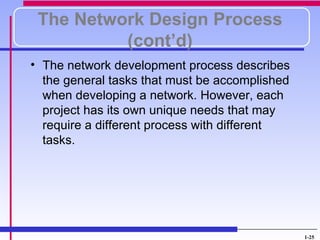 Network Design Tasks Network analysis-design-and-implementation-part-a2252 | PPT