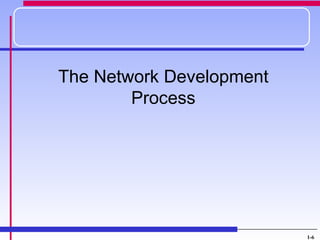 Network analysis-design-and-implementation-part-a2252 | PPT