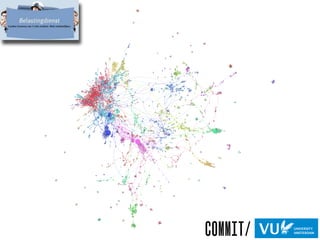 A Network Analysis of Dutch Regulations - Using the Metalex Document Server