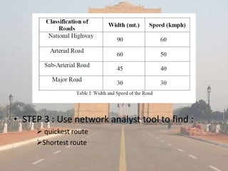 • STEP 3 : Use network analyst tool to find :
 quickest route
Shortest route
 