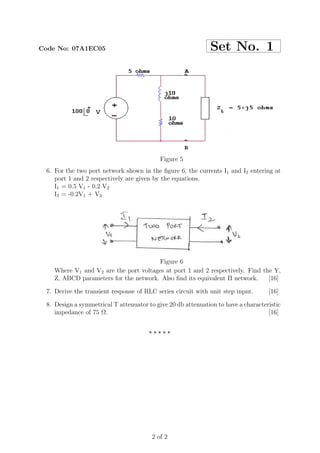 Code No: 07A1EC05                                            Set No. 1




                                           Figure 5
 6. For the two port network shown in the ﬁgure 6, the currents I1 and I2 entering at
    port 1 and 2 respectively are given by the equations.
    I1 = 0.5 V1 - 0.2 V2
    I2 = -0.2V1 + V2




                                        Figure 6
    Where V1 and V2 are the port voltages at port 1 and 2 respectively. Find the Y,
    Z, ABCD parameters for the network. Also ﬁnd its equivalent Π network.     [16]

 7. Derive the transient response of RLC series circuit with unit step input.      [16]

 8. Design a symmetrical T attenuator to give 20 db attenuation to have a characteristic
    impedance of 75 Ω.                                                             [16]


                                       ⋆⋆⋆⋆⋆




                                        2 of 2
 