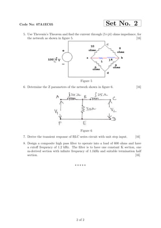 Code No: 07A1EC05                                            Set No. 2
 5. Use Thevenin’s Theorem and ﬁnd the current through (5+j4) ohms impedance, for
    the network as shown in ﬁgure 5.                                         [16]




                                          Figure 5
 6. Determine the Z parameters of the network shown in ﬁgure 6.                 [16]




                                          Figure 6
 7. Derive the transient response of RLC series circuit with unit step input.   [16]

 8. Design a composite high pass ﬁlter to operate into a load of 600 ohms and have
    a cutoﬀ frequency of 1.2 kHz. The ﬁlter is to have one constant K section, one
    m-derived section with inﬁnite frequency of 1.1kHz and suitable termination half
    section.                                                                   [16]


                                      ⋆⋆⋆⋆⋆




                                       2 of 2
 