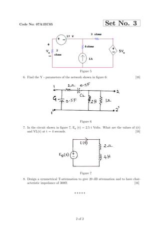 Code No: 07A1EC05                                           Set No. 3




                                          Figure 5
 6. Find the Y - parameters of the network shown in ﬁgure 6:                      [16]




                                          Figure 6
 7. In the circuit shown in ﬁgure 7, Eg (t) = 2.5 t Volts. What are the values of i(t)
    and VL(t) at t = 4 seconds.                                                   [16]




                                          Figure 7
 8. Design a symmetrical T-attenuation to give 20 dB attenuation and to have char-
    acteristic impedance of 300Ω.                                             [16]


                                      ⋆⋆⋆⋆⋆




                                       2 of 2
 