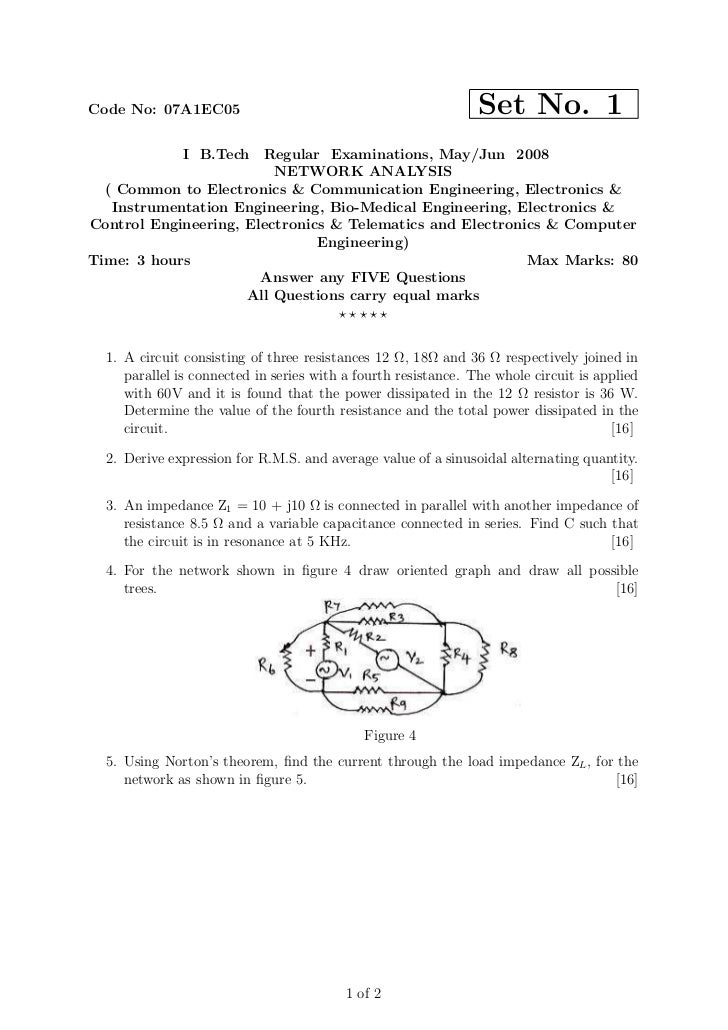 Terminology used in network analysis picture