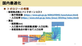 ◼ トポロジーの考察
• 配信拠点数とバックボーンコスト
• 県庁間距離 (https://www.gsi.go.jp/KOKUJYOHO/kenchokan.html)
• 人口比率 (https://www.stat.go.jp/data/jinsui/2019np/index.html)
• 算出
• 総距離(km)
• 人口重み付け総距離(距離*人口比率)
• 各配信拠点の割り当て人口比率
Copyright (c) kosho.org 36
国内最適化
 