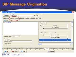 SIP Message Origination




    Analyze   Assure   Accelerate
 