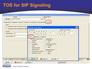 TOS for SIP Signaling




    Analyze   Assure   Accelerate
 