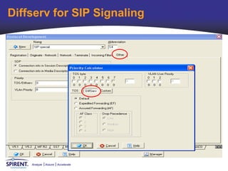 Diffserv for SIP Signaling




    Analyze   Assure   Accelerate
 