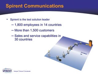 Spirent Communications

• Spirent is the test solution leader
    – 1,800 employees in 14 countries
    – More than 1,500 customers
    – Sales and service capabilities in
       30 countries




      Analyze   Assure   Accelerate
 