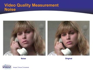 Video Quality Measurement
Noise




                 Noise             Original



   Analyze   Assure   Accelerate
 