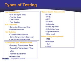 Types of Testing
•Call Establishment                      •Speech Quality Measurements
      –Start Dial Signal Delay                –PESQ
      –Post Dial Delay                        –PSQM
      –Call Duration                          –MOS
      –Ring Duration                          –R Factor
•Call Disconnect                              –Echo Delay
      –Connection Disconnect Delay            –Round Trip Delay
      –Release on Request                     –Echo Return Loss
•Call Statistics                              –Signal Pass Noise
      –Connection set-up failures             –Noise Level
      –Connection premature disconnect   •Video Quality Measurements
      –Call completion percentages            –MOS
                                              –Blockiness
•Transport Layer Measurements
                                              – Blur
     –One-way Transmission Time               – PSNR
     –Roundtrip Transmission Time
     –Jitter
     –Packets out of order
     –Packet Loss
        Analyze   Assure   Accelerate
 