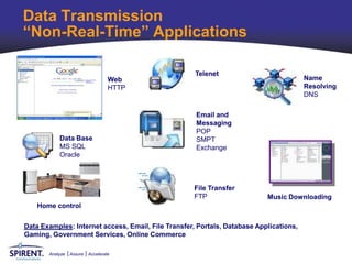 Data Transmission
“Non-Real-Time” Applications

                                                     Telenet
                                   Web                                                  Name
                                   HTTP                                                 Resolving
                                                                                        DNS

                                                     Email and
                                                     Messaging
                                                     POP
           Data Base                                 SMPT
           MS SQL                                    Exchange
           Oracle



                                                    File Transfer
                                                    FTP                    Music Downloading
    Home control

Data Examples: Internet access, Email, File Transfer, Portals, Database Applications,
Gaming, Government Services, Online Commerce

       Analyze   Assure   Accelerate
 