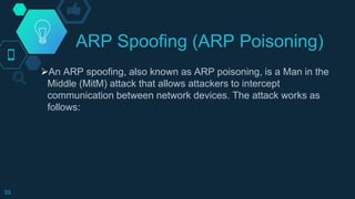 Network Attacks - (Information Assurance and Security)BS in Information ...
