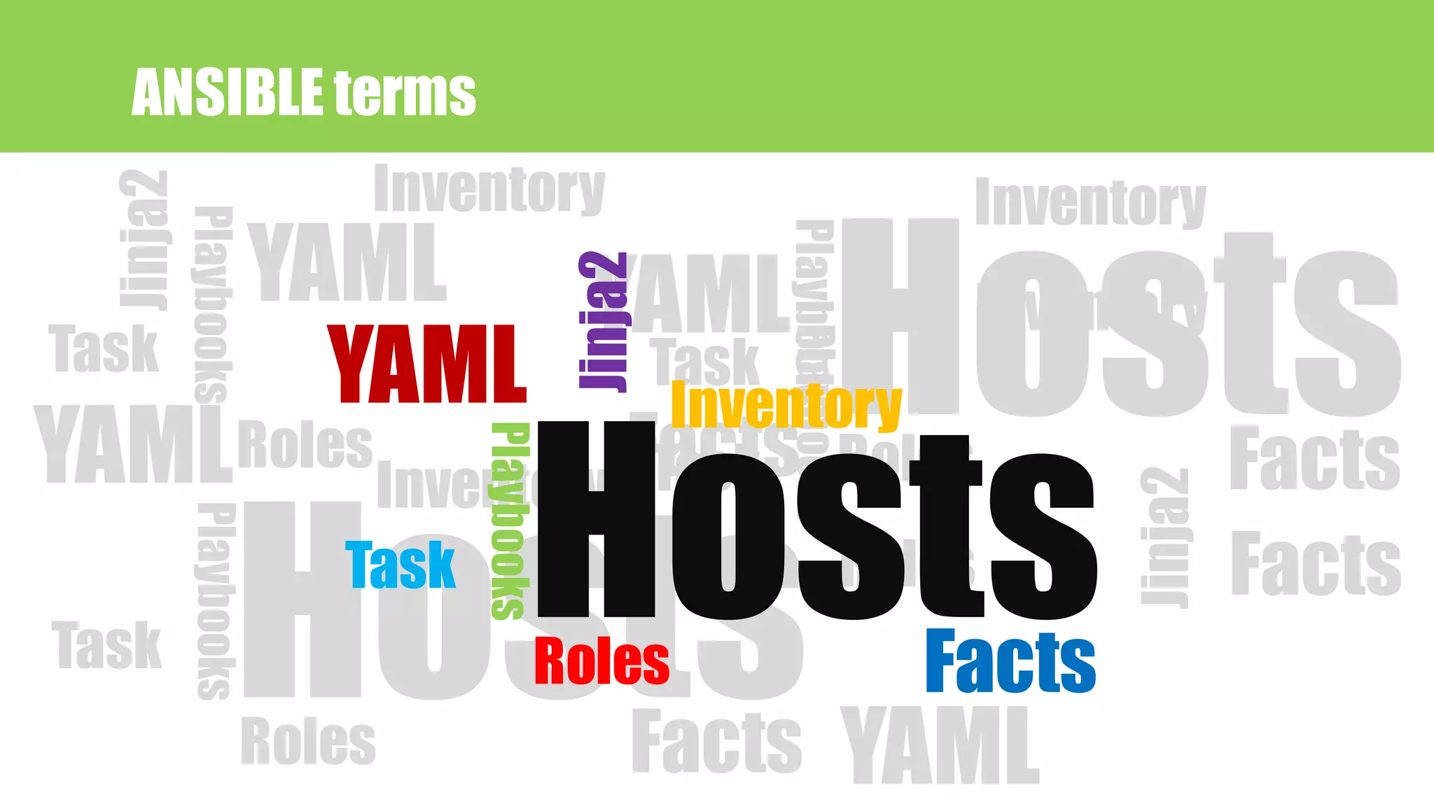 YAML
Jinja2Playbooks
Facts
Inventory
Roles
Task
YAML
Jinja2
Hosts
Playbooks
Facts
Inventory
Roles
Task
YAML
Playbooks
Facts
Inventory
Roles
TaskYAML
Hosts
Playbooks
Facts
Inventory
Roles
Task
YAML
Jinja2Hosts
Playbooks
Facts
Inventory
Roles
Task
ANSIBLE terms
 