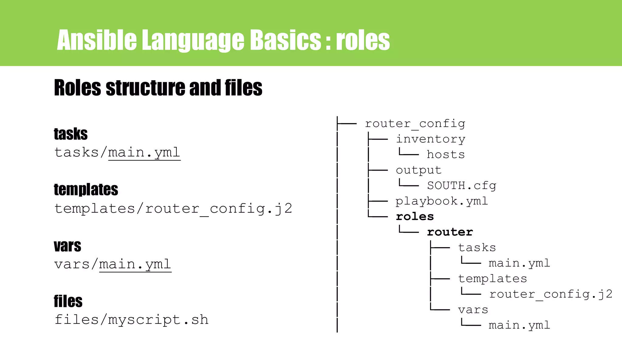 Ansible Language Basics : roles
Roles structure and files
├── router_config
│ ├── inventory
│ │ └── hosts
│ ├── output
│ │ └── SOUTH.cfg
│ ├── playbook.yml
│ └── roles
│ └── router
│ ├── tasks
│ │ └── main.yml
│ ├── templates
│ │ └── router_config.j2
│ └── vars
│ └── main.yml
tasks
tasks/main.yml
templates
templates/router_config.j2
vars
vars/main.yml
files
files/myscript.sh
 