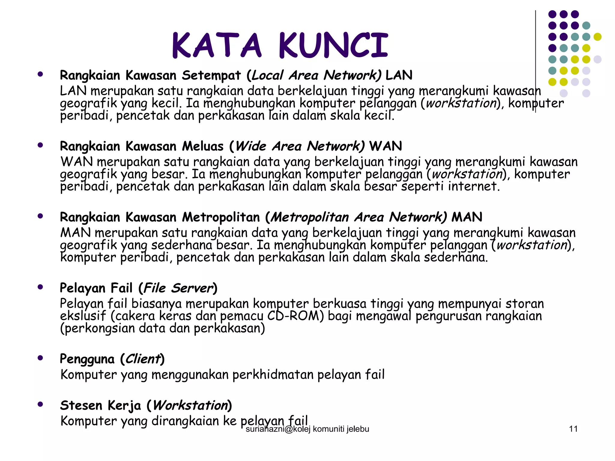 KATA KUNCI   Rangkaian Kawasan Setempat ( Local Area Network)  LAN LAN merupakan satu rangkaian data berkelajuan tinggi yang merangkumi kawasan geografik yang kecil. Ia menghubungkan komputer pelanggan ( workstation ), komputer peribadi, pencetak dan perkakasan lain dalam skala kecil.  Rangkaian Kawasan Meluas ( Wide Area Network)  WAN WAN merupakan satu rangkaian data yang berkelajuan tinggi yang merangkumi kawasan geografik yang besar. Ia menghubungkan komputer pelanggan ( workstation ), komputer peribadi, pencetak dan perkakasan lain dalam skala besar seperti internet. Rangkaian Kawasan Metropolitan ( Metropolitan Area Network)  MAN MAN merupakan satu rangkaian data yang berkelajuan tinggi yang merangkumi kawasan geografik yang sederhana besar. Ia menghubungkan komputer pelanggan ( workstation ), komputer peribadi, pencetak dan perkakasan lain dalam skala sederhana. Pelayan Fail ( File Server ) Pelayan fail biasanya merupakan komputer berkuasa tinggi yang mempunyai storan ekslusif (cakera keras dan pemacu CD-ROM) bagi mengawal pengurusan rangkaian (perkongsian data dan perkakasan) Pengguna ( Client ) Komputer yang menggunakan perkhidmatan pelayan fail Stesen Kerja ( Workstation ) Komputer yang dirangkaian ke pelayan fail suriahazni@kolej komuniti jelebu 