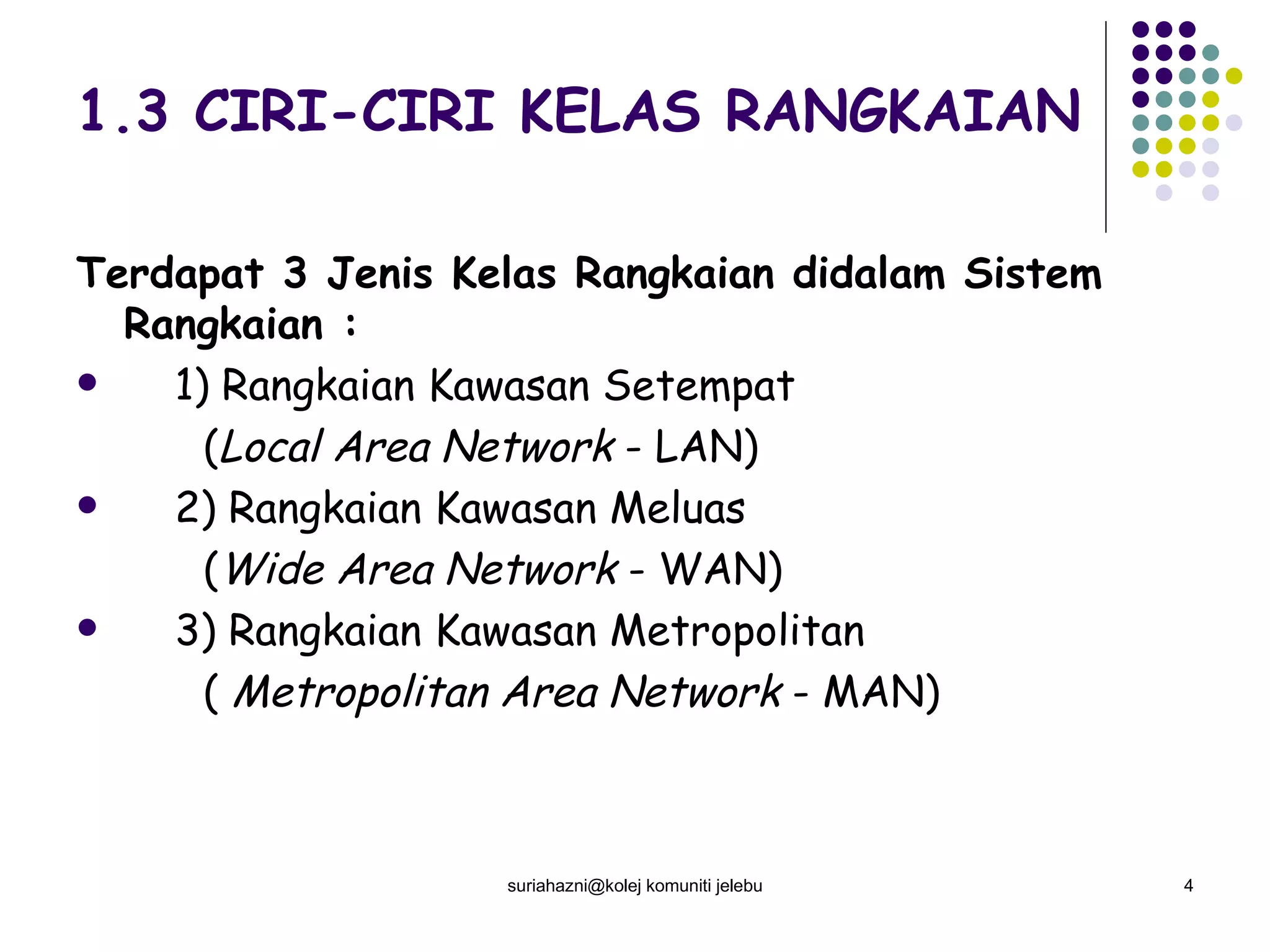 1.3 CIRI-CIRI KELAS RANGKAIAN Terdapat 3 Jenis Kelas Rangkaian didalam Sistem Rangkaian : 1) Rangkaian Kawasan Setempat  ( Local Area Network  - LAN) 2) Rangkaian Kawasan Meluas  ( Wide Area Network  - WAN)  3) Rangkaian Kawasan Metropolitan  (  Metropolitan Area Network  - MAN) suriahazni@kolej komuniti jelebu 