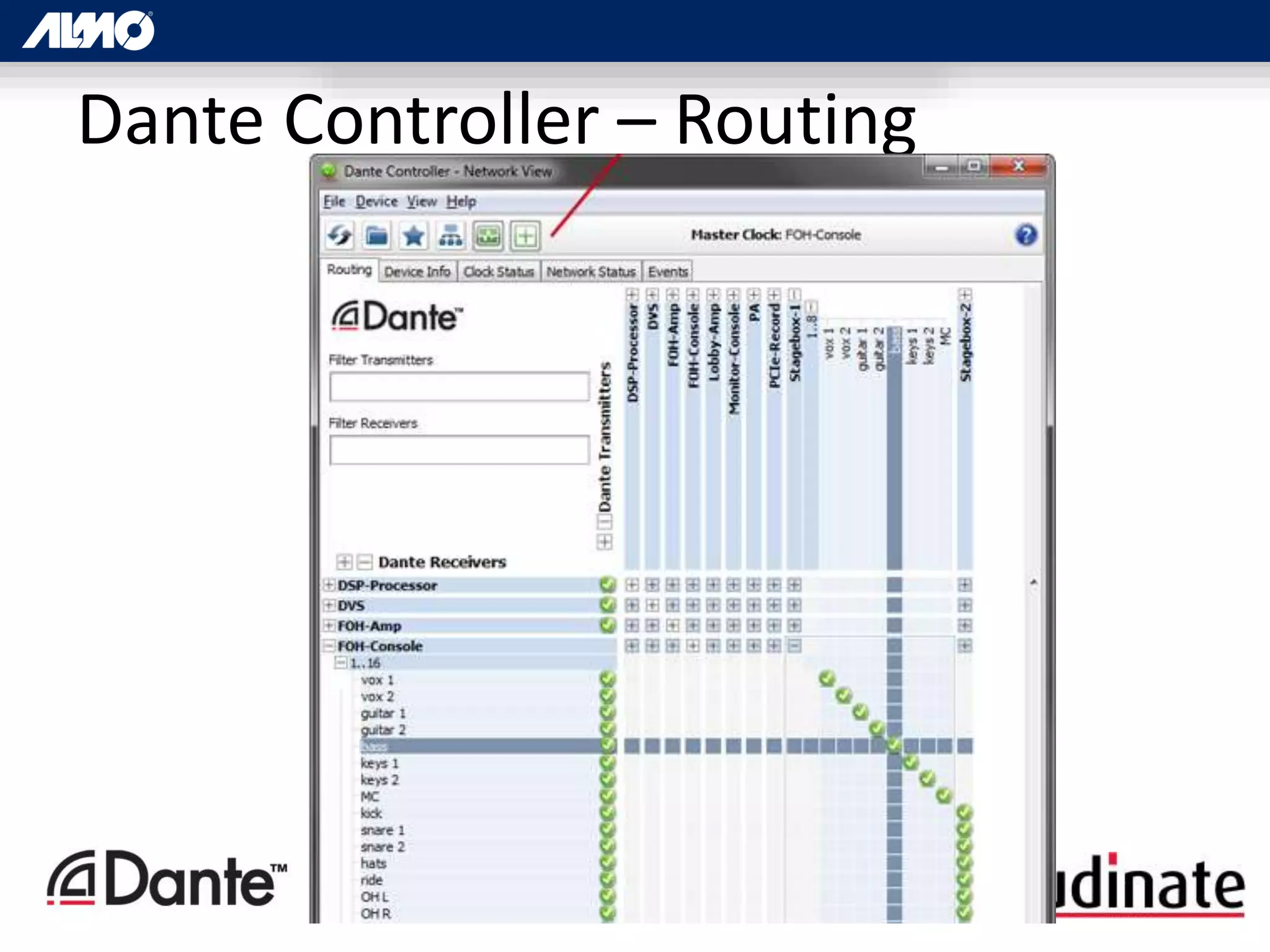 Dante Controller – Routing
 