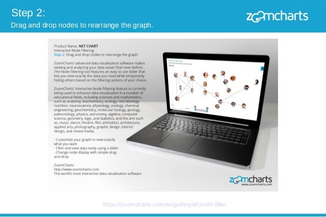 zoomcharts net chart interactive node filtering for pc zoomcharts network chart