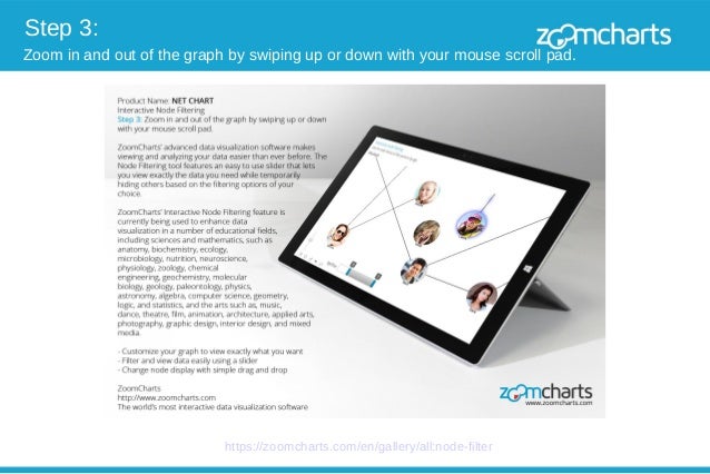 zoomcharts net chart interactive node filtering for tablet zoomcharts network chart