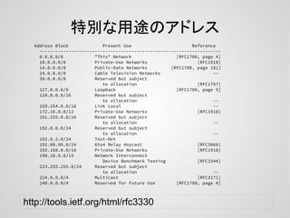 特別な用途のアドレス
http://tools.ietf.org/html/rfc3330
Address Block Present Use Reference
---------------------------------------------------------------------
0.0.0.0/8 "This" Network [RFC1700, page 4]
10.0.0.0/8 Private-Use Networks [RFC1918]
14.0.0.0/8 Public-Data Networks [RFC1700, page 181]
24.0.0.0/8 Cable Television Networks --
39.0.0.0/8 Reserved but subject
to allocation [RFC1797]
127.0.0.0/8 Loopback [RFC1700, page 5]
128.0.0.0/16 Reserved but subject
to allocation --
169.254.0.0/16 Link Local --
172.16.0.0/12 Private-Use Networks [RFC1918]
191.255.0.0/16 Reserved but subject
to allocation --
192.0.0.0/24 Reserved but subject
to allocation --
192.0.2.0/24 Test-Net
192.88.99.0/24 6to4 Relay Anycast [RFC3068]
192.168.0.0/16 Private-Use Networks [RFC1918]
198.18.0.0/15 Network Interconnect
Device Benchmark Testing [RFC2544]
223.255.255.0/24 Reserved but subject
to allocation --
224.0.0.0/4 Multicast [RFC3171]
240.0.0.0/4 Reserved for Future Use [RFC1700, page 4]
 