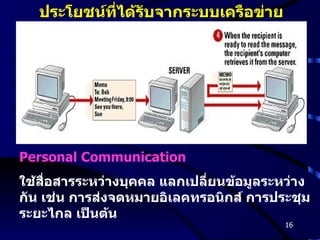 ประโยชน์ที่ได้รับจากระบบเครือข่าย Personal Communication ใช้สื่อสารระหว่างบุคคล แลกเปลี่ยนข้อมูลระหว่างกัน เช่น การส่งจดหมายอิเลคทรอนิกส์ การประชุมระยะไกล เป็นต้น 