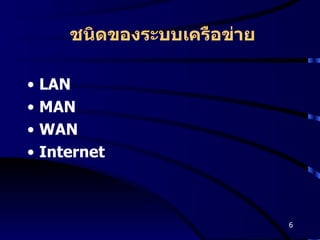 ชนิดของระบบเครือข่าย LAN MAN WAN Internet 