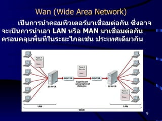 Wan (Wide Area Network) เป็นการนำคอมพิวเตอร์มาเชื่อมต่อกัน ซึ่งอาจจะเป็นการนำเอา  LAN  หรือ  MAN  มาเชื่อมต่อกัน ครอบคลุมพื้นที่ในระยะไกลเช่น ประเทศเดียวกัน 