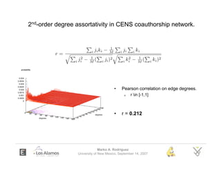 2nd-order degree assortativity in CENS coauthorship network.




                                       •    Pearson corre...