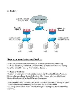 5. Router:
Basic knowledge,Feature and Services:
>> Routes packets based on their logical addresses.(host-to-host addressing)
>> A router normally connects LANs and WANs in the Internet and has a routing
table that is used for making decision about the route.
>> Types of Routers:
There are several types of routers in the market. eg. Broadband Routers,Wireless
Routers, Brouters, Edge Router, Subscriber Edge Router, Inter-provider Border
Router, Core Router, Wired and Wireless Routers etc.
>> The routing tables are normally dynamic and are updated using routing protocols.
>> Provide sophisticated routing, flow control, and traffic isolation.
>> Configurable, which allows network manager to make policy based on routing
decisions.
 
