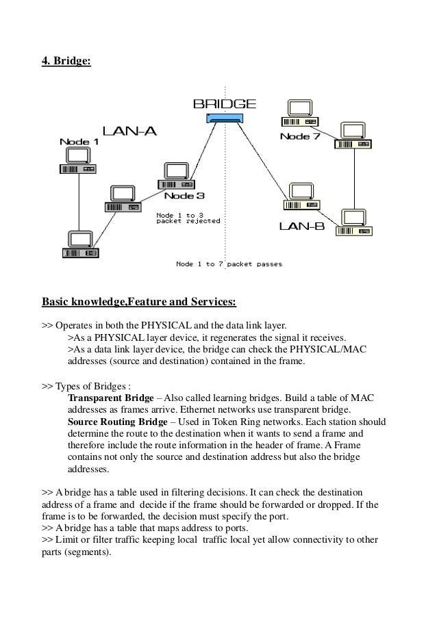 Router in networking image